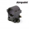 Embase Twist Mount Aimpoint